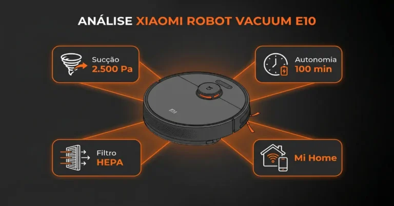 Robô Aspirador Xiaomi: Vale a Pena? Review Completo